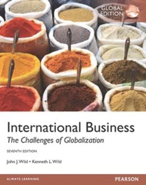 International Business