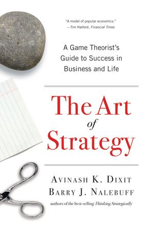 The Art of Strategy | 1:a upplagan