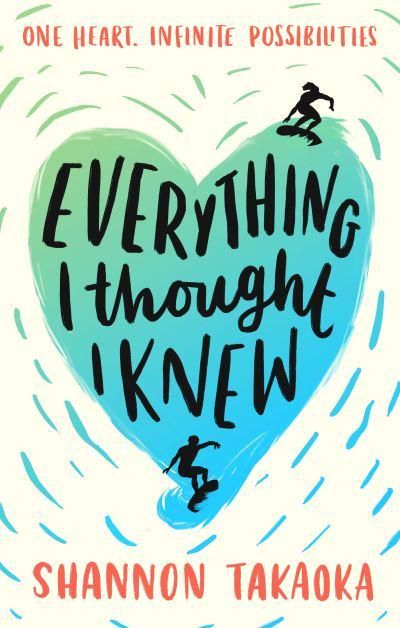 Everything I Thought I Knew | 0:e upplagan