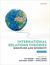 International Relations Theories