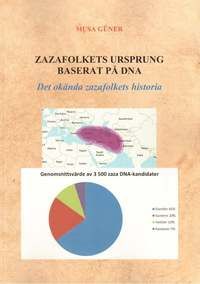 Zazafolkets ursprung baserat på DNA