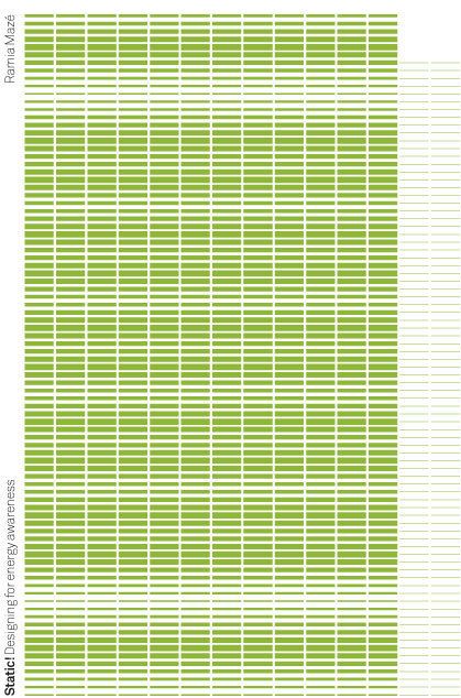 Static! Designing for energy awareness | 1:a upplagan