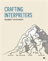Crafting Interpreters | 0:e upplagan