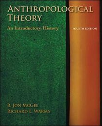 Anthropological theory