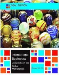 International Business