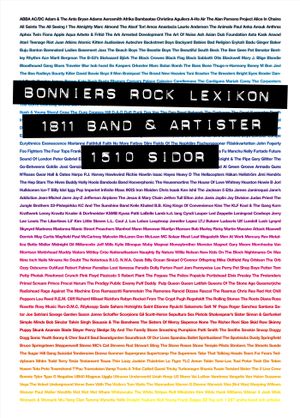 Bonniers rocklexikon : 1811 band & artister | 3:e upplagan