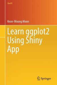 Learn Ggplot2 Using Shiny App