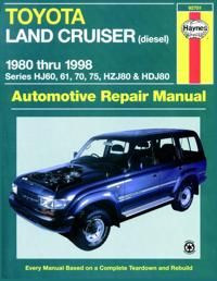 HM Toyota Land Cruiser D&P 1980-1998