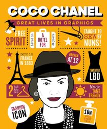 Coco Chanel